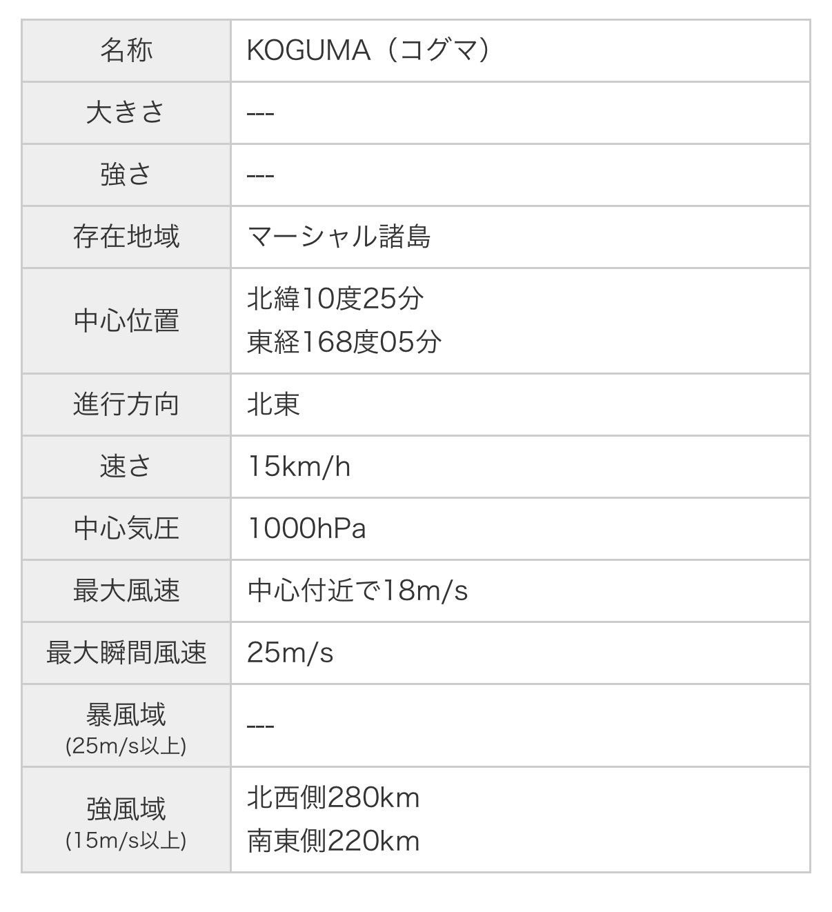 ジェイTHEモリモリが添えた画像